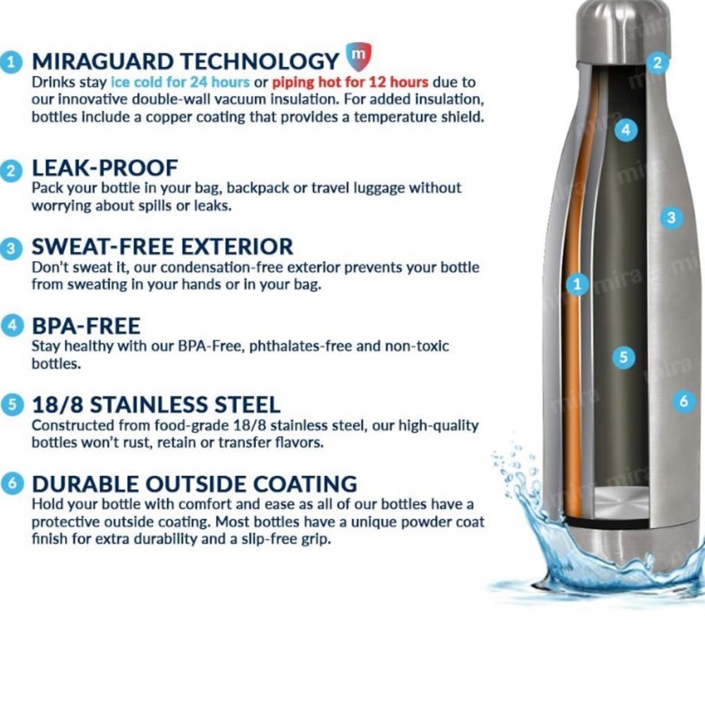 25 Oz Stainless Steel Vacuum Insulated Water Bottle - Picture 5 of 7